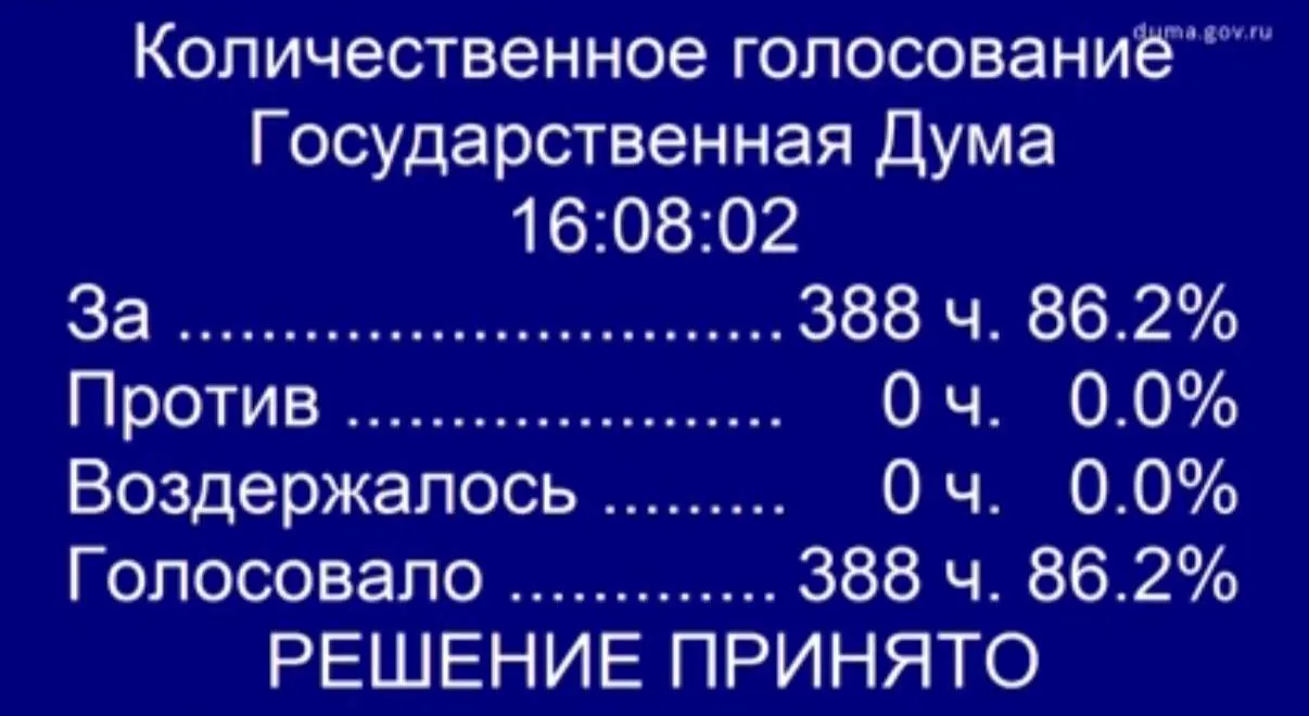 Депутаты единогласно поддержали законопроект о внесении поправок в закон «О ветеранах»: предлагается обеспечить бесплатное ЭКО для жён участников боевых действий за счёт ОМС. Документ будет доработан ко второму чтению.