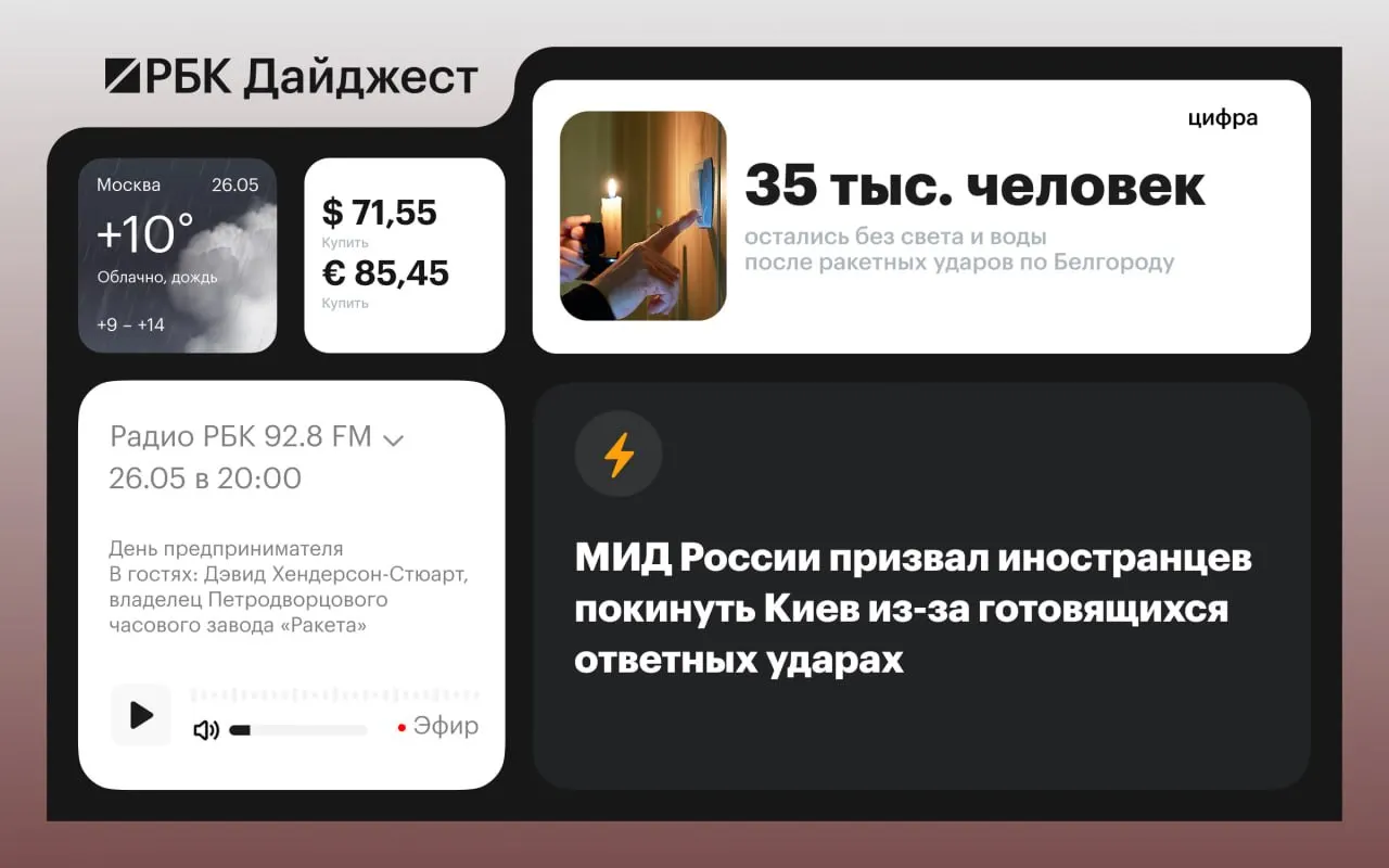 Кратко о главных событиях дня: эскалация в отношениях с Украиной, дефицит ракет ПВО у Киева, новые законы для защиты россиян за рубежом, кадровые решения в судебной системе и утечка данных.