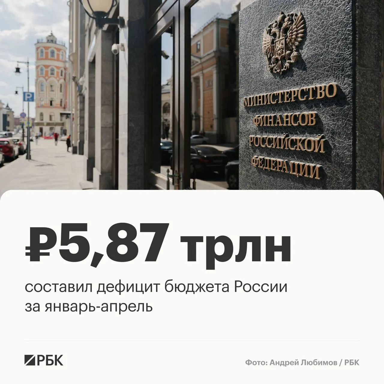 Минфин: дефицит за первые четыре месяца 2026 года достиг 5,87 трлн руб. (2,5% ВВП) на фоне падения доходов и ускоренного роста расходов.