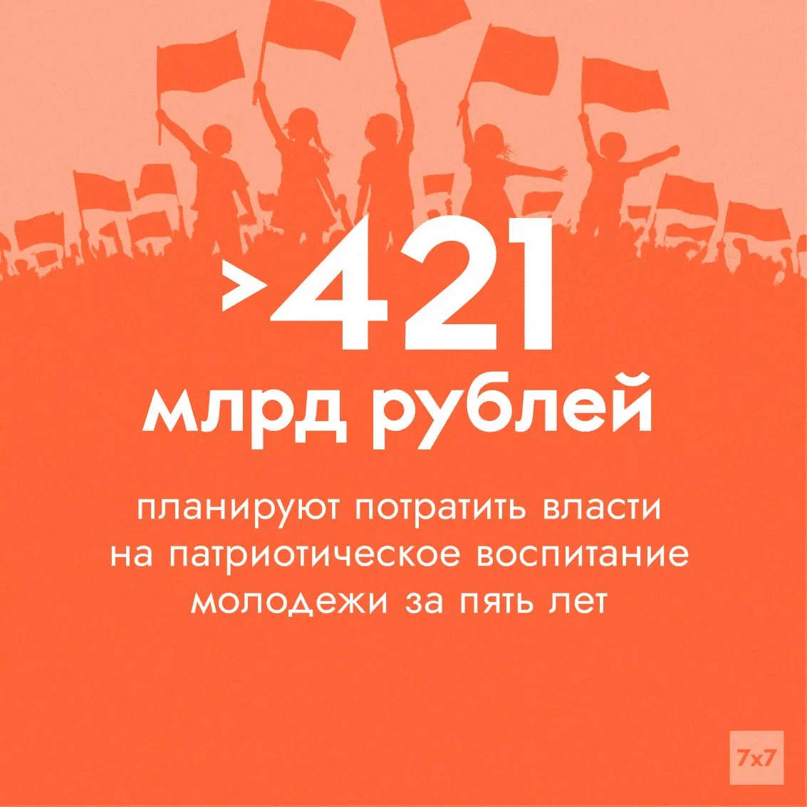 Федеральный проект «Мы вместе» в составе нацпроекта «Молодёжь и дети» получит существенно увеличенное финансирование. Эксперты отмечают, что отчётные метрики легко поддаются манипуляции и не всегда отражают реальные настроения молодёжи.