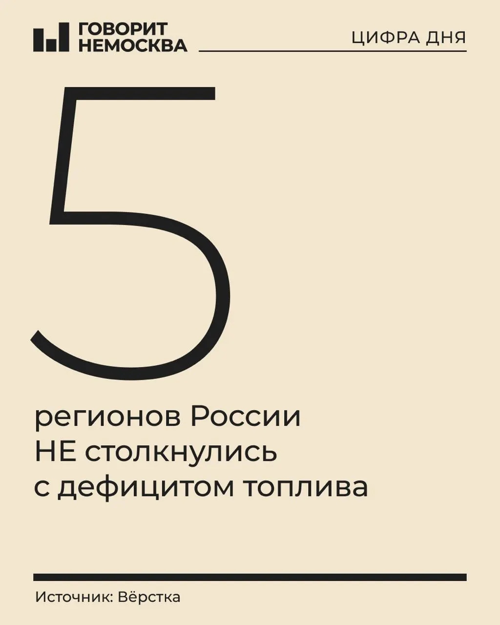 Большинство регионов столкнулись с нехваткой бензина: вводят лимиты, растут цены и тарифы на перевозки, фиксируют перебои в работе транспорта и случаи краж топлива.