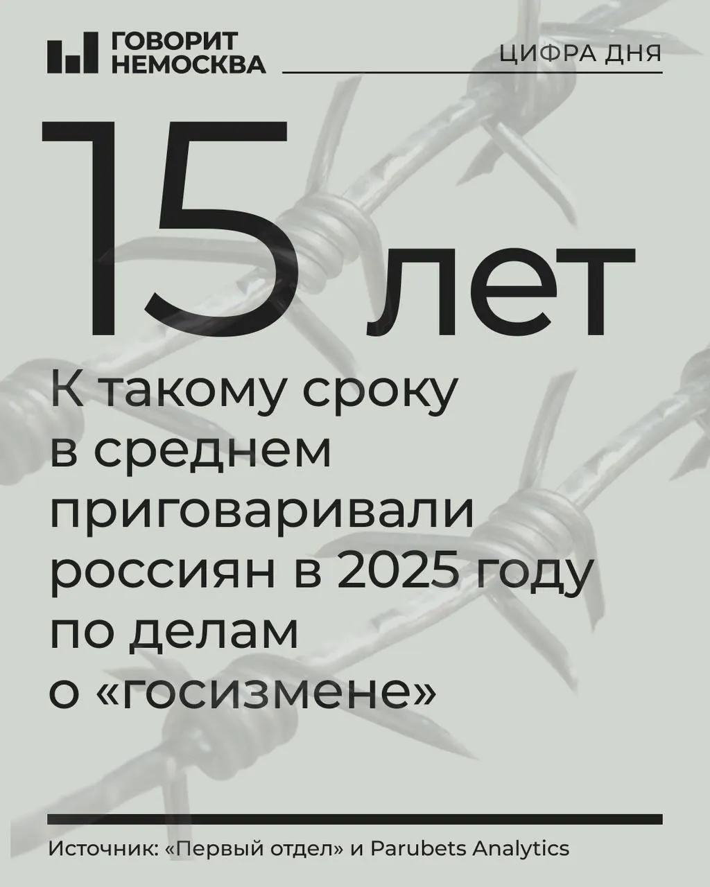 Число осуждённых по делам о госизмене, шпионаже и связанным статьям выросло — в 2025 году осуждено 478 человек. Судебная практика ужесточилась, рост дел перед военными судами и распространение секретности превратили преследования в масштабный закрытый процесс, охвативший 64 региона.