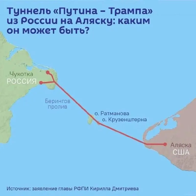 На ПМЭФ 5 июня намерены подписать соглашение о проектировании тоннеля под Беринговым проливом. Проект, неофициально названный «Тоннель Путина — Трампа», может иметь длину до 112 км, а стоимость оценивают в более чем 65 миллиардов долларов.