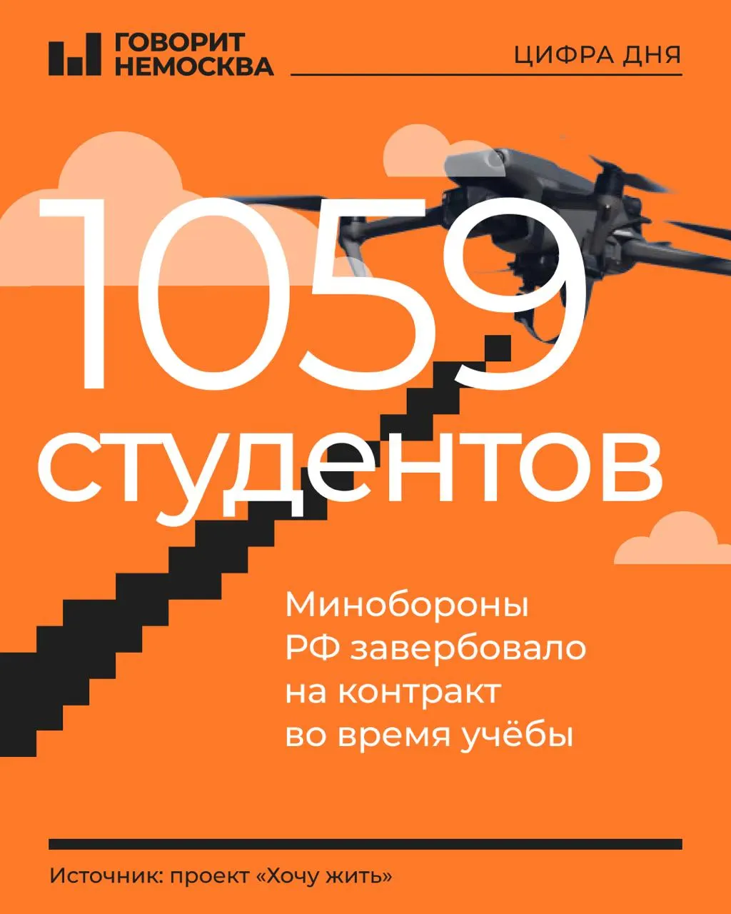 Поимённый список российских студентов, которых якобы завербовали на службу в подразделения по работе с БПЛА, содержит сотни фамилий: большинство — первокурсники и юноши 18–21 года; среди них есть и несколько девушек.