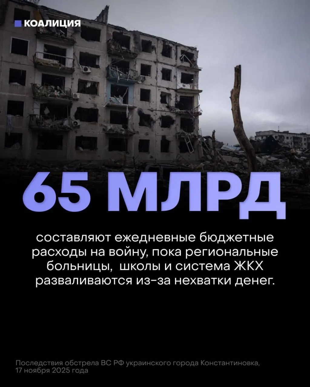 В проекте бюджета на три года приоритет отдан «укреплению обороны»: на военные нужды закладывают порядка 13 трлн рублей, тогда как на все социальные сферы — медицина, пенсии и образование — выделено около 7,1 трлн. Это отражается на защите инфраструктуры и благополучии граждан.