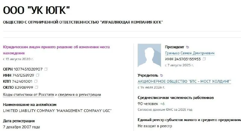АО «БТС‑Мост Холдинг» стало владельцем управляющей компании ЮГК после аукциона; компания переименована в ГК «БТС‑Золото», новым гендиректором назначен Олег Ширяев.