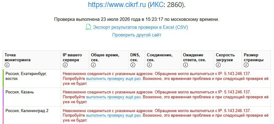 Ресурс Центральной избирательной комиссии стал недоступен для пользователей из России одновременно с опубликованием деклараций кандидатов; официальных разъяснений пока нет.