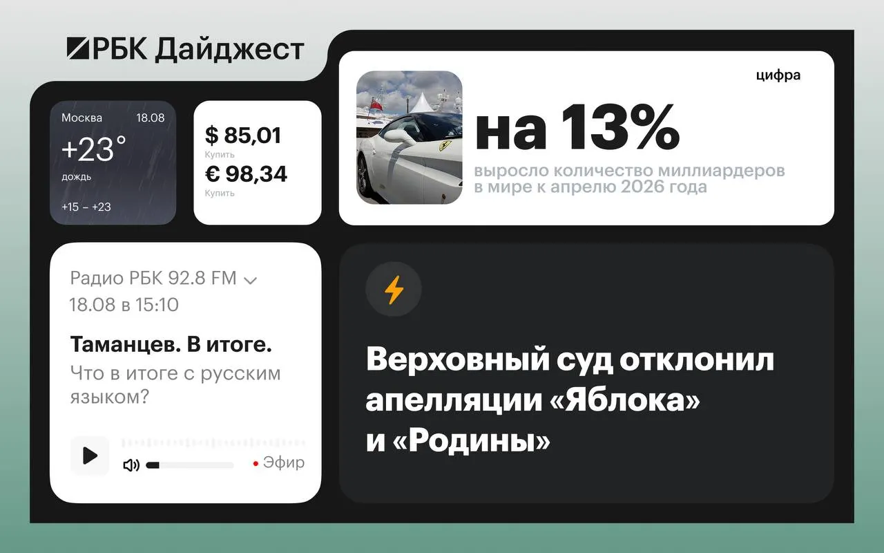 Кратко: Верховный суд отклонил апелляции партий Яблоко и Родина, журналисты из России объявлены в розыск, обсуждаются новые санкции ЕС и другие события.