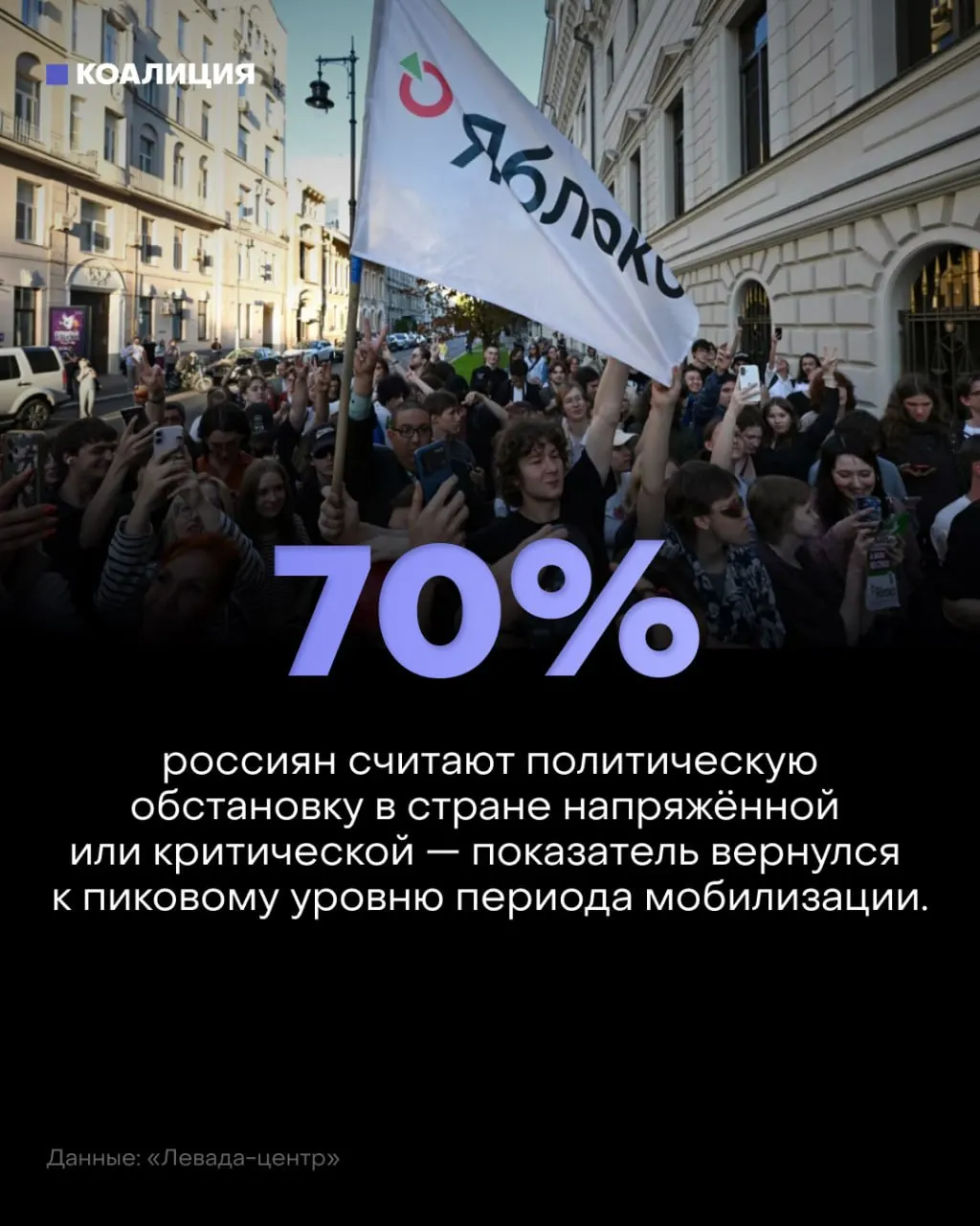 Опросы показывают рост напряженности: причины — война, атаки и экономическая нестабильность; риски на промышленных объектах возрастают.
