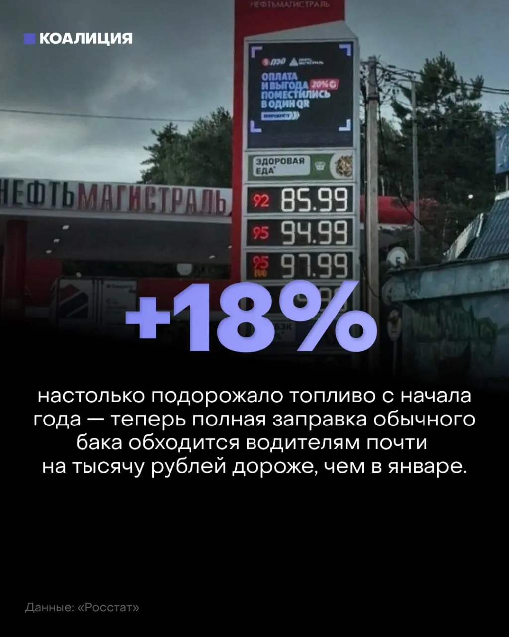 НПЗ перерабатывают всё меньше нефти; цены на бензин растут, может возникнуть дефицит топлива и дополнительные расходы на транспорт.