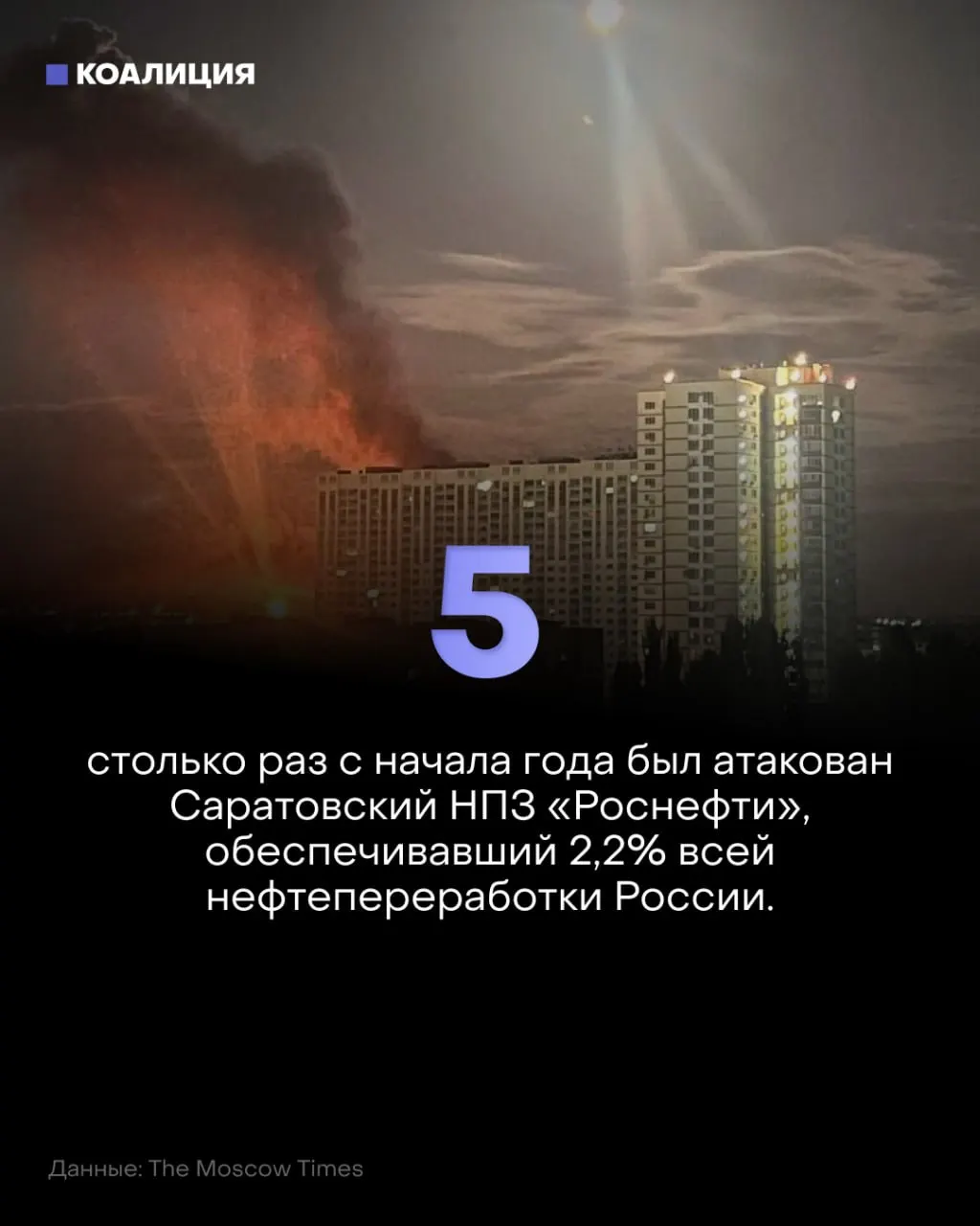 Дроны атакуют Саратовский НПЗ, и это уже пятая атака за год. В результате происходят остановки переработки, ухудшение ситуации на рынке топлива и риски для работников.