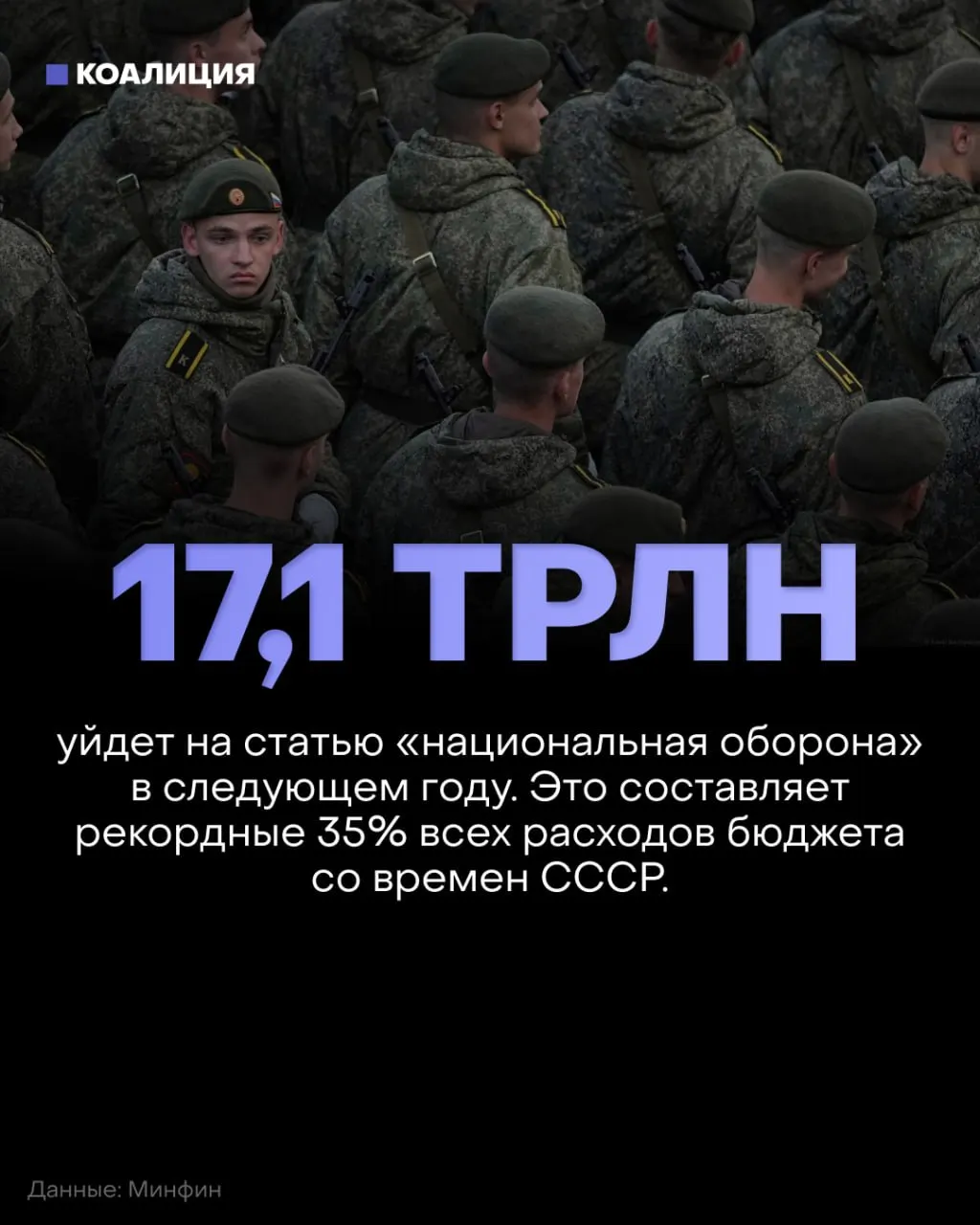 В проекте бюджета на 2027 год оборона получает рекордные средства, в то же время финансирование медицины, образования и экологии сокращается.