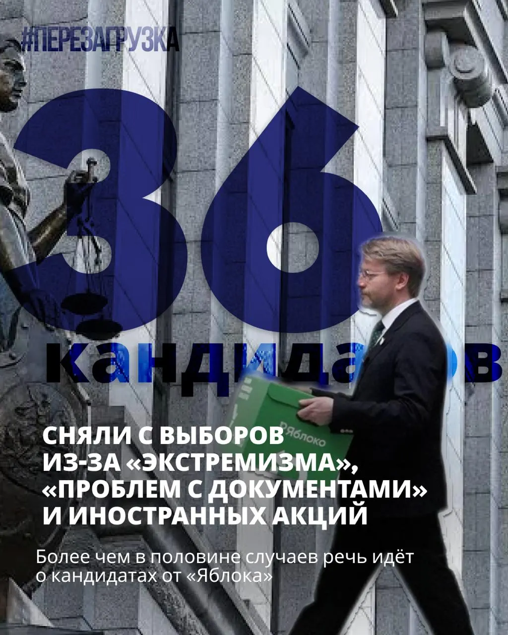 Массовые снятия кандидатов на федеральном уровне изменили расклад сил; остаются участники, выступающие за мир и свободу.