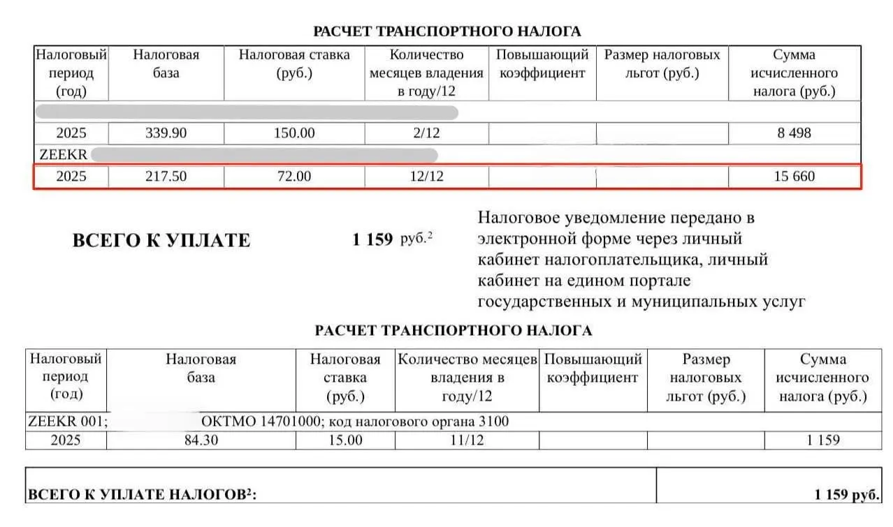 По всей России до конца 2027 года ставка транспортного налога на электромобили должна быть нулевой, но владельцы получают уведомления об оплате.