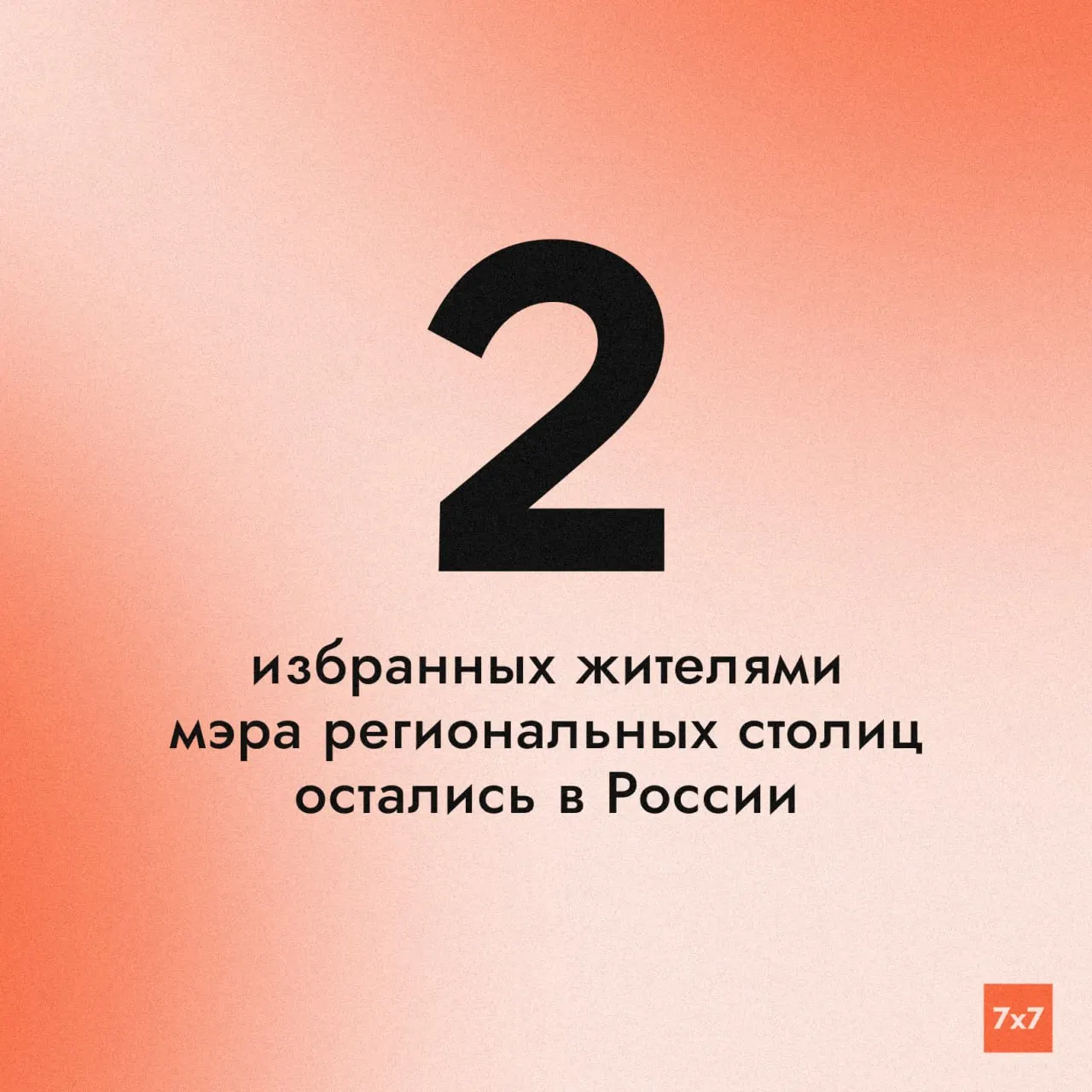 Два оставшихся избранных мэра региональных столиц — Алексей Лемин (Абакан) и Сергей Спицын (Анадырь) — победили на прямых выборах в 2024 году. Их полномочия истекают в 2029 году; согласно федеральному закону 2025 года выборы будут происходить через депутатский отбор по кандидатур губернаторов.