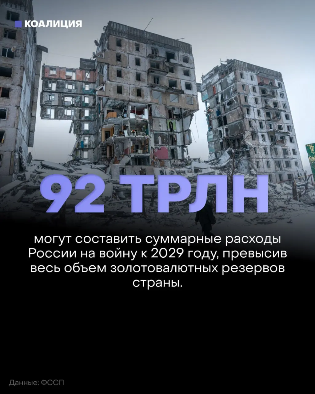 Фронт не двигается вперед, в то время как оборонный бюджет растет до рекордных значений; аналитики предупреждают о долгосрочных экономических последствиях конфликта.